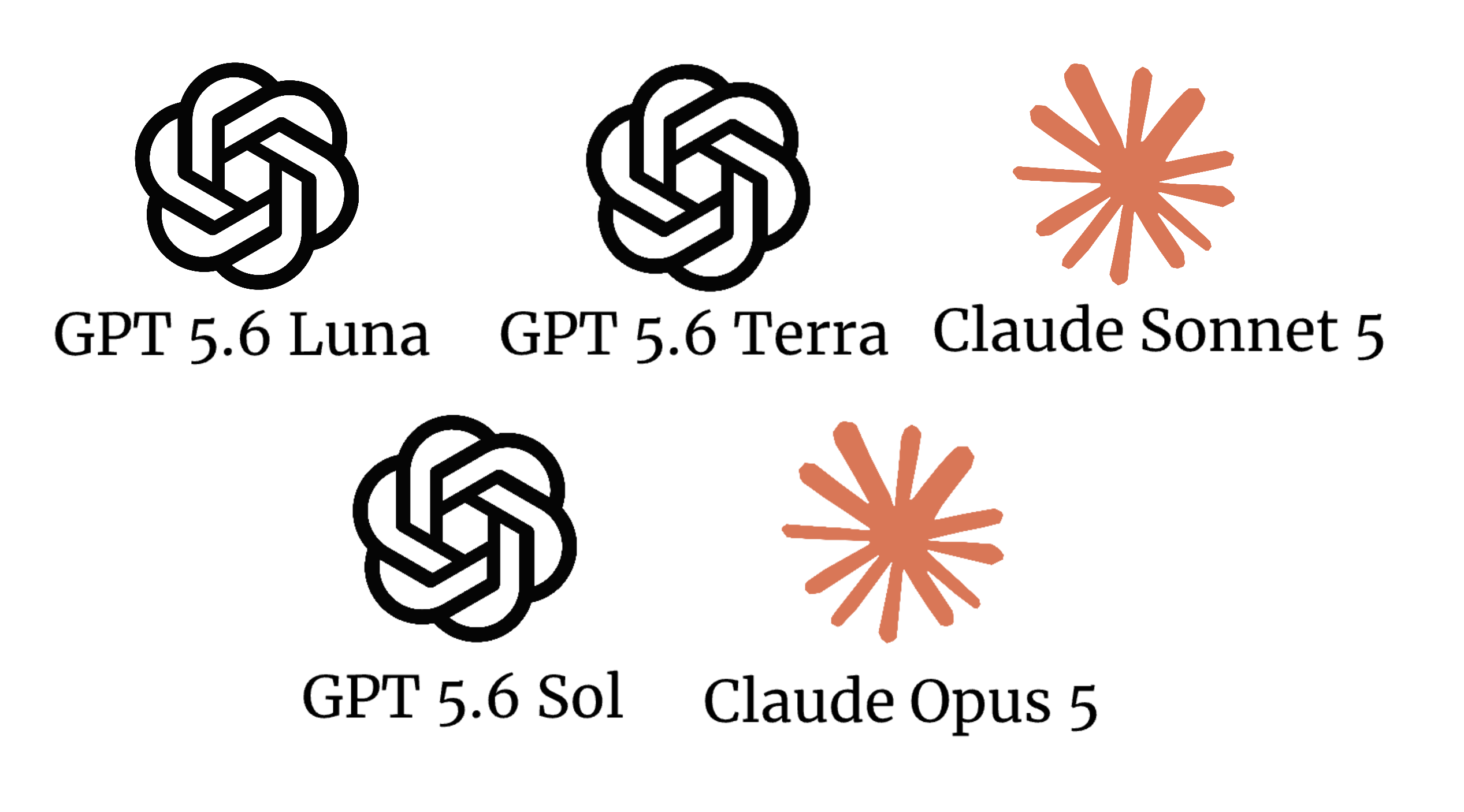 Neue GPT- und Claude-Modelle in AISSIST