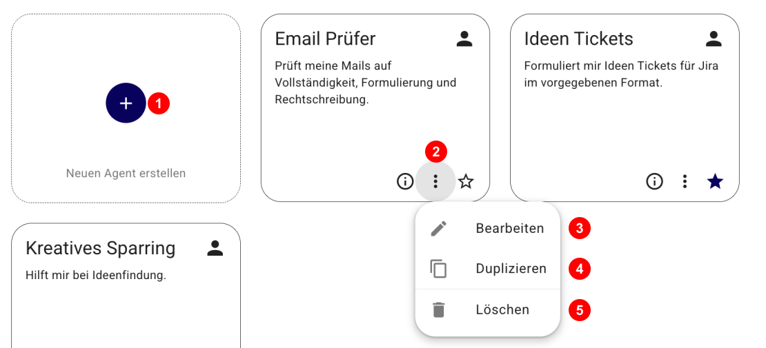Persönliche Agenten mit Erstellen-Kachel und geöffnetem Drei-Punkte-Menü