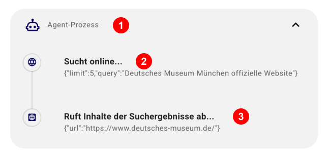 Aufgeklappter Agent-Prozess mit Websuche und Abrufen von Suchergebnissen