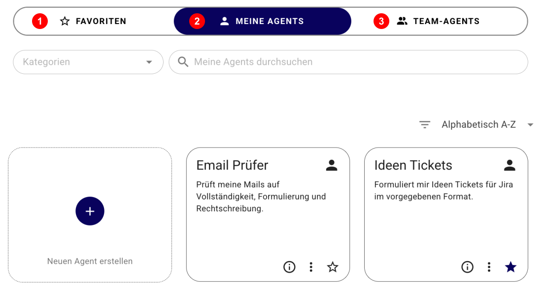 Agentenauswahl mit markierten Abschnitten Favoriten, Meine Agents und Team-Agents